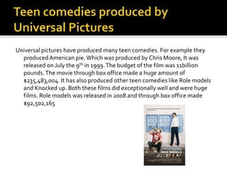 Universal pictures have produced many teen comedies. For example they
  produced American pie. Which was produced by Chris Moore, It was
  released on July the 9th in 1999. The budget of the film was 11billion
  pounds. The movie through box office made a huge amount of
  $235,483,004. It has also produced other teen comedies like Role models
  and Knocked up. Both these films did exceptionally well and were huge
  films. Role models was released in 2008 and through box office made
  $92,502,165
 