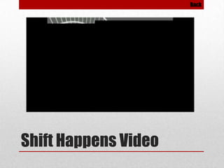 Back

Shift Happens Video

 