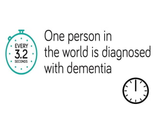 Research into mealtimes and older people with dementia | PPTX