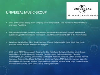 UNIVERSAL MUSIC GROUP
• UMG Is the world’s leading music company and is comprised of 2 core businesses: Recorded Music
and Music Publishing.
• The company discovers, develops, markets and distributes recorded music through a network of
subsidiaries, joint businesses and licensees in 77countriesand represents 98% of the music market.
• Lady Gaga, Lana Del Rey, Akon, Black Eyes Peas, 50 Cent, Nelly Furtado, Kanye West, Katy Perry ,
will.i.am, Robbie Williams and more are all signed
• UMG owns: A&M/Octone, Angel, Astralwerks, Blue Note Records, Capitol Christian Music Group,
Capitol Records, Capitol Records , Nashville, Caroline, Decca, DefJam Recordings, Deutsche
Grammophon, Disa, Emarcy, EMI Records, EMI Records Nashville, Fonovisa, Geffen Records, Harvest,
Interscope Records, Island Records, Machete Music, Manhattan, MCA Nashville, Mercury Nashville,
Mercury Records, Motown Records, Polydor Records, Republic Records, Show Dog – Universal Music,
Universal Music Latino, Verve Music Group, and Virgin Records.
 