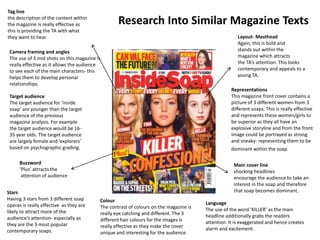 Tag line 
the description of the content within 
the magazine is really effective as 
this is providing the TA with what 
...