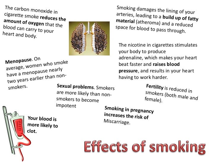 Research into smoking topic