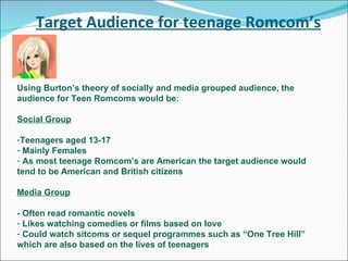 Target Audience for teenage Romcom’s ,[object Object],[object Object],[object Object],[object Object],[object Object],[object Object],[object Object],[object Object],[object Object]
