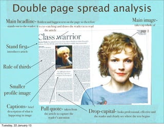 Research into TV Listings Magazines | PDF