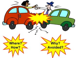 Where?    Why?
How?     Avoided?
 