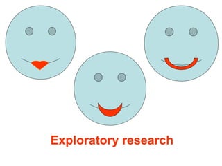 Exploratory research
 