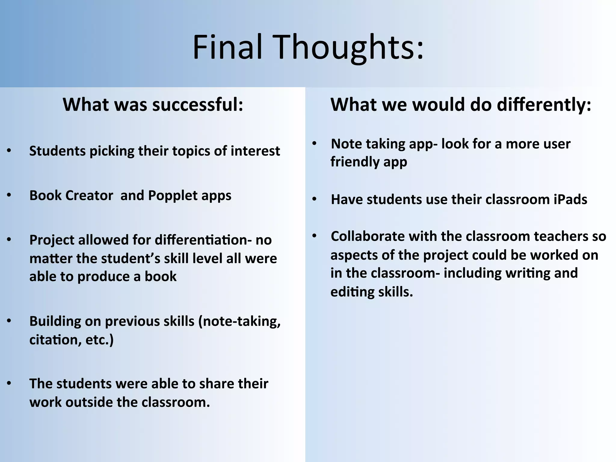 Final	
  Thoughts:	
  	
  
What	
  was	
  successful:	
  	
  
	
  
•  Students	
  picking	
  their	
  topics	
  of	
  interest	
  
	
  
•  Book	
  Creator	
  	
  and	
  Popplet	
  apps	
  
	
  
•  Project	
  allowed	
  for	
  diﬀeren<a<on-­‐	
  no	
  
ma?er	
  the	
  student’s	
  skill	
  level	
  all	
  were	
  
able	
  to	
  produce	
  a	
  book	
  
	
  
•  Building	
  on	
  previous	
  skills	
  (note-­‐taking,	
  
cita<on,	
  etc.)	
  	
  
•  The	
  students	
  were	
  able	
  to	
  share	
  their	
  
work	
  outside	
  the	
  classroom.	
  	
  
What	
  we	
  would	
  do	
  diﬀerently:	
  
	
  
•  Note	
  taking	
  app-­‐	
  look	
  for	
  a	
  more	
  user	
  
friendly	
  app	
  	
  
	
  
•  Have	
  students	
  use	
  their	
  classroom	
  iPads	
  
	
  
•  Collaborate	
  with	
  the	
  classroom	
  teachers	
  so	
  
aspects	
  of	
  the	
  project	
  could	
  be	
  worked	
  on	
  
in	
  the	
  classroom-­‐	
  including	
  wri<ng	
  and	
  
edi<ng	
  skills.	
  	
  
	
  
	
  
	
  
	
  
	
  
	
  
	
  	
  
	
  
 