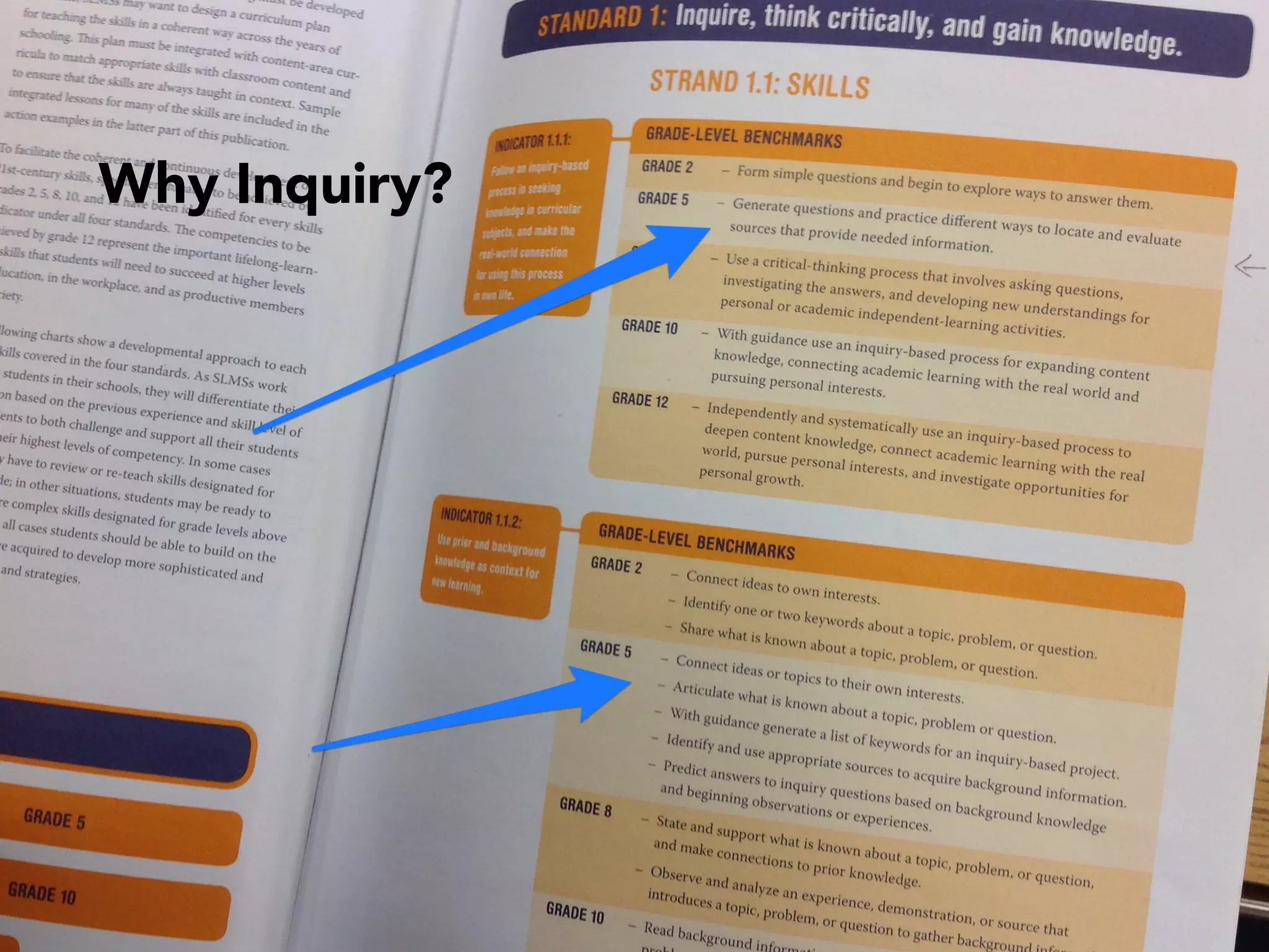 Why Inquiry?
 