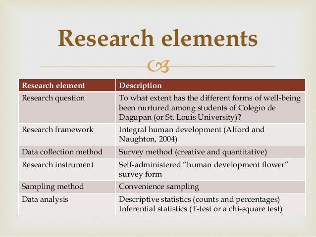 research in sampling data quantitative and Research: Creative fun?