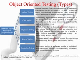 Research issues in object oriented software testing