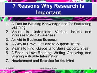 Research & its importance