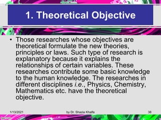 Research & its importance