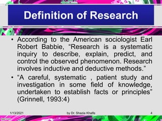 Research & its importance