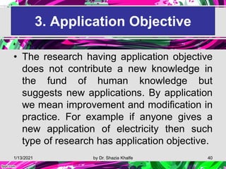 Research & its importance