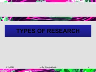 Research & its importance