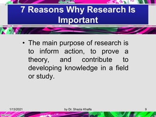 Research & its importance
