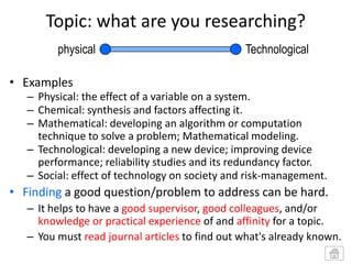Topic: what are you researching?
physical

Technological

• Examples

– Physical: the effect of a variable on a system.
– Chemical: synthesis and factors affecting it.
– Mathematical: developing an algorithm or computation
technique to solve a problem; Mathematical modeling.
– Technological: developing a new device; improving device
performance; reliability studies and its redundancy factor.
– Social: effect of technology on society and risk-management.

• Finding a good question/problem to address can be hard.
– It helps to have a good supervisor, good colleagues, and/or
knowledge or practical experience of and affinity for a topic.
– You must read journal articles to find out what's already known.

 