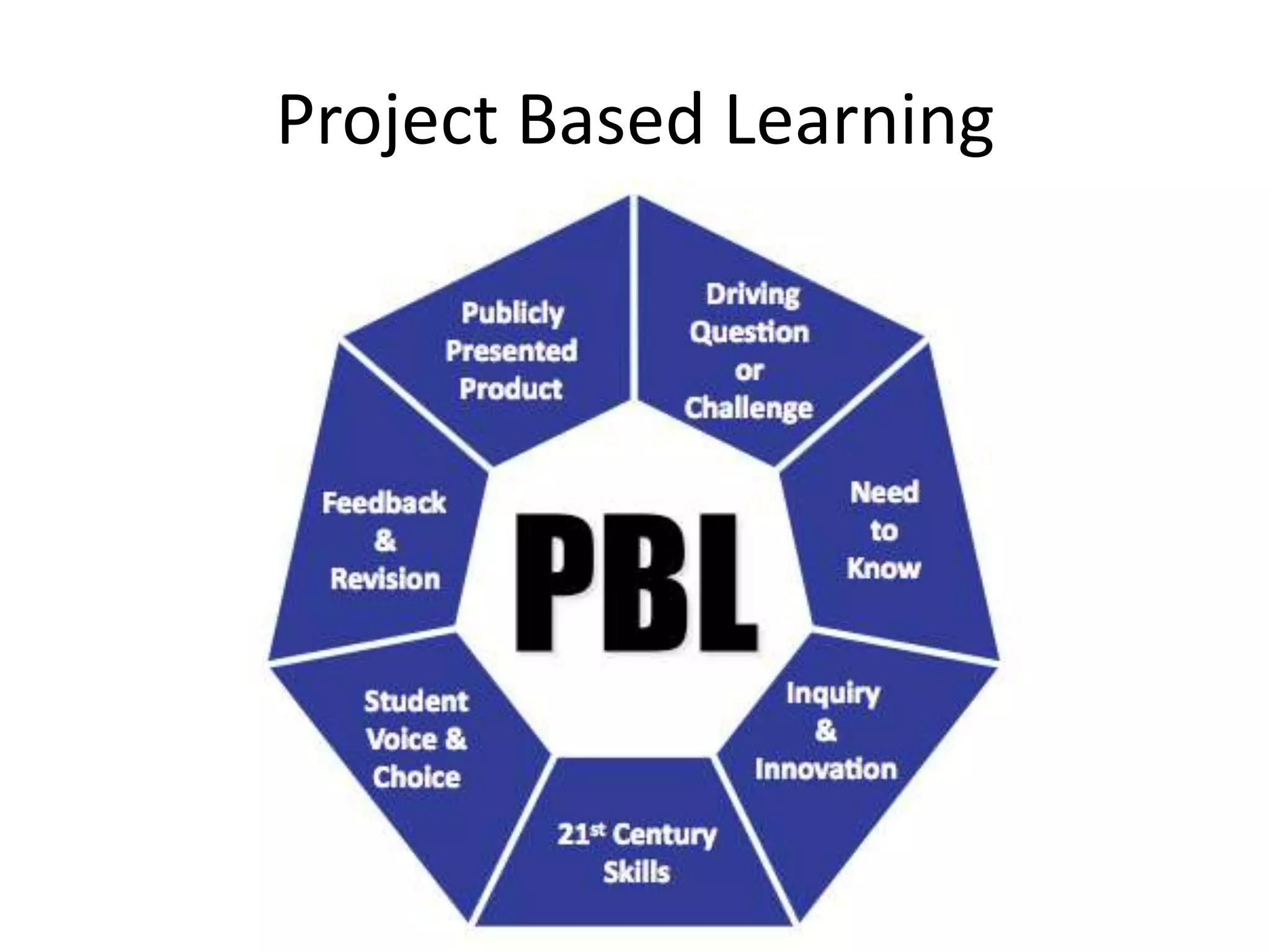 Project Based Learning
