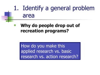 Research lesson problem statement | PPT