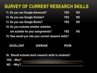 SURVEY OF CURRENT RESEARCH SKILLS
11. Do you use Google Advanced?

YES

NO

12. Do you use Google Scholar?

YES

NO

13 .Do you use Google Books?

YES

NO

YES

NO

14. Do you evaluate whether websites

are suitable for your assignments?

15. How would you rate your current research skills?
EXCELLENT

AVERAGE

POOR

16. Should schools teach research skills to students?
YES - Why? ____________________________________________

NO - Why?_____________________________________________

 