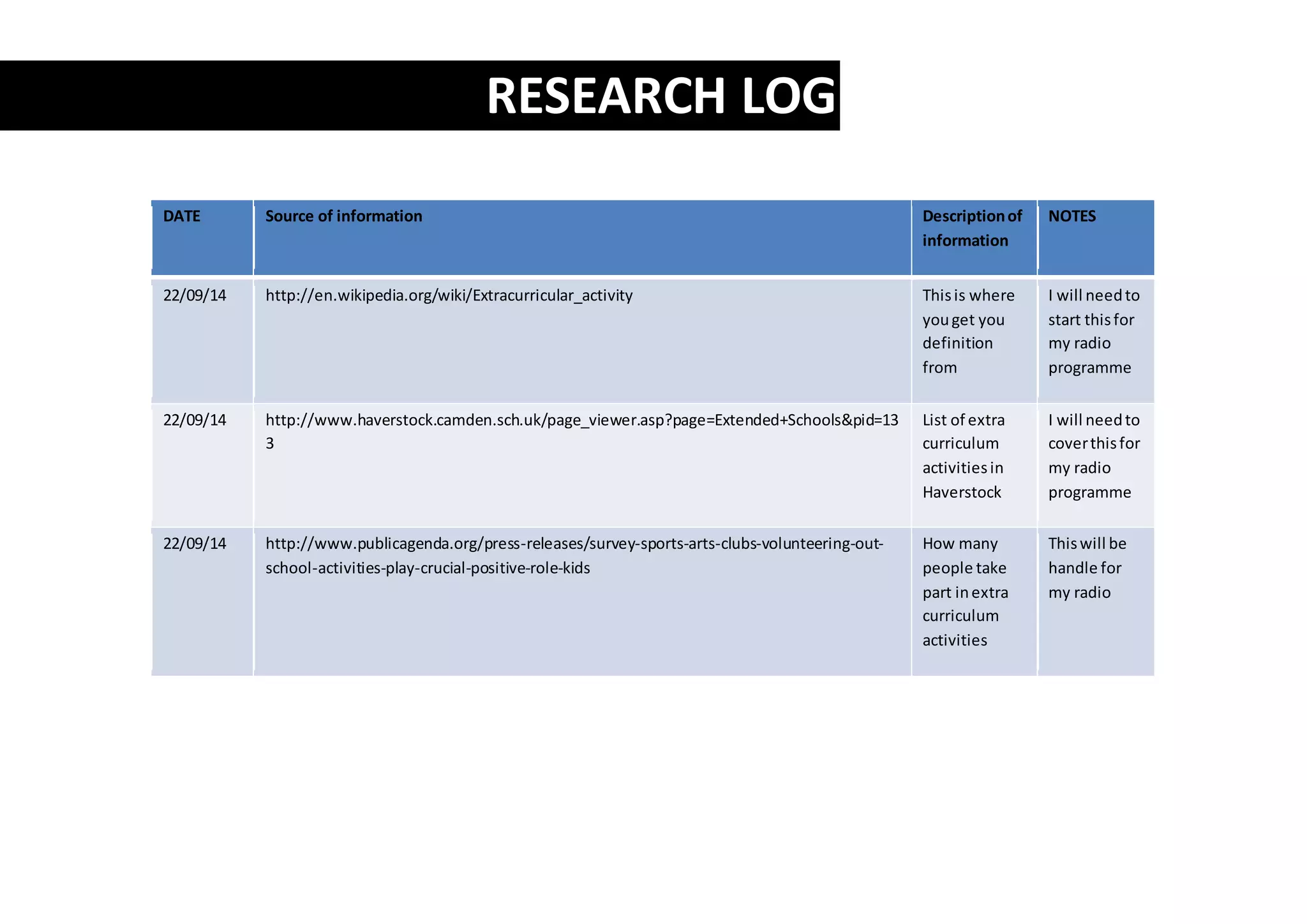 research-log-proforma-1-ppt