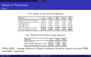 Publications
Details of Publications
Paper 1
Table: Results for the multi-rate algorithms
Algorithm ∆T BDRP
BDRP
∆T BDRV
BDRV
∆T
Single-bound for CU estimation 14.50% -0.59% -4.39% 0.10% 1.08%
Double-bound for CU estimation 26.37% 0.73% 3.44% 1.25% 5.54%
x265 Algorithm-1 18.61% 1.67% 9.52% 1.56% 8.85%
x265 Algorithm-2 55.11% 8.42% 15.62% 8.72% 16.10%
Multi-rate Algorithm-1 (ours) 26.50% -0.28% -0.84% 0.43% 2.31%
Multi-rate Algorithm-2 (ours) 37.37% 1.06% 3.36% 1.57% 4.88%
Table: Results for the multi-encoding algorithms.
Algorithm ∆T BDRP BDRV
State-of-the-art 80.05% 13.53% 9.59%
Multi-encoding Algorithm-1 (ours) 39.72% 2.32% 1.55%
Multi-encoding Algorithm-2 (ours) 50.90% 3.45% 2.63%
BDRP, BDRV : Average difference in bitrate to reference encode to maintain the same PSNR
and VMAF, respectively.
Vignesh V Menon Research @ Lunch 24
 