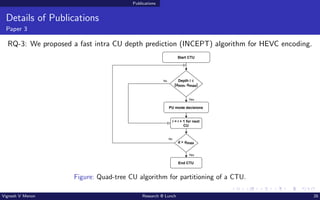 Publications
Details of Publications
Paper 3
RQ-3: We proposed a fast intra CU depth prediction (INCEPT) algorithm for HEVC encoding.
Start CTU
Depth i ∈
[dmin, dmax]
No
d > dmax
End CTU
PU mode decisions
i = i + 1 for next
CU
No
Yes
Yes
Figure: Quad-tree CU algorithm for partitioning of a CTU.
Vignesh V Menon Research @ Lunch 28
 