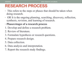 Research made easy.pptx