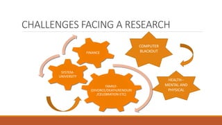 CHALLENGES FACING A RESEARCH
FAMILY-
(DIVORCE/DEATH/KENDURI
/CELEBRATION ETC)
SYSTEM-
UNIVERSITY
FINANCE
COMPUTER
BLACKOUT
HEALTH--
MENTAL AND
PHYSICAL
 