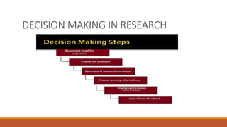 DECISION MAKING IN RESEARCH
 