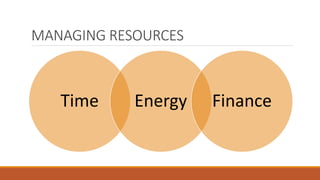 MANAGING RESOURCES
Time Energy Finance
 