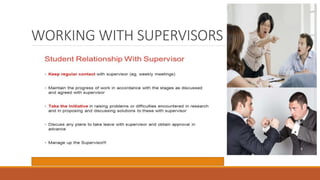 WORKING WITH SUPERVISORS
 