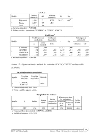 BONY YAPO Jean Landry Mémoire / Master 2 de Recherche en Sciences de Gestion
------------------------------------------------------------------------------------------------------------------------------------------------------- 100
ANOVAa
Modèle
Somme
des carrés
ddl
Moyenne
des carrés
D Sig.
1
Régression 12,986 3 4,329 20,179 ,000b
Résidu 12,227 57 ,215
Total 25,213 60
a. Variable dépendante : PERFOPE
b. Valeurs prédites : (constantes), TICSTRUC, ALGSTRUC, ADOPTIC
Coefficientsa
Modèle
Coefficients non
standardisés
Coefficients
standardisés
t Sig.
Statistiques de
colinéarité
A
Erreur
standard
Bêta Tolérance VIF
1
(Constante) 2,491 ,060 41,313 ,000
ADOPTIC ,172 ,068 ,245 2,549 ,014 ,920 1,087
ALGSTRUC ,389 ,063 ,584 6,175 ,000 ,952 1,051
TICSTRUC -,111 ,077 -,140 -1,450 ,153 ,912 1,097
a. Variable dépendante : PERFOPE
Annexe 3.7 : Régression linéaire multiple des variables ADOPTIC, COMPTIC sur la variable
PERFOPE.
Variables introduites/suppriméesa
Modèle
Variables
introduites
Variables
supprimées
Méthode
1
COMPTIC,
ADOPTICb Entrée
a. Variable dépendante : PERFOPE
b. Toutes variables requises saisies.
Récapitulatif des modèlesb
Modèle R R-deux
R-deux
ajusté
Erreur
standard de
l'estimation
Changement dans
les statistiques
Durbin-
WatsonVariation
de R-
deux
Variation
de F
1 ,525a
,276 ,251 ,561 ,276 11,041 1,438
a. Valeurs prédites : (constantes), COMPTIC, ADOPTIC
b. Variable dépendante : PERFOPE
 