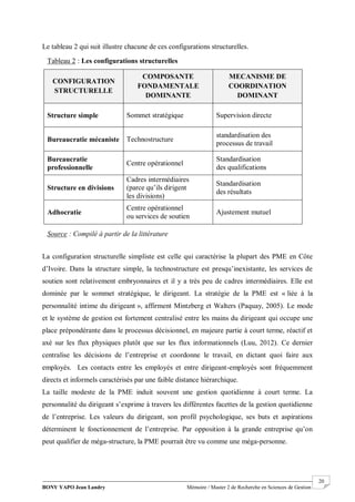 BONY YAPO Jean Landry Mémoire / Master 2 de Recherche en Sciences de Gestion
------------------------------------------------------------------------------------------------------------------------------------------------------- 20
Le tableau 2 qui suit illustre chacune de ces configurations structurelles.
La configuration structurelle simpliste est celle qui caractérise la plupart des PME en Côte
d’Ivoire. Dans la structure simple, la technostructure est presqu’inexistante, les services de
soutien sont relativement embryonnaires et il y a très peu de cadres intermédiaires. Elle est
dominée par le sommet stratégique, le dirigeant. La stratégie de la PME est « liée à la
personnalité intime du dirigeant », affirment Mintzberg et Walters (Paquay, 2005). Le mode
et le système de gestion est fortement centralisé entre les mains du dirigeant qui occupe une
place prépondérante dans le processus décisionnel, en majeure partie à court terme, réactif et
axé sur les flux physiques plutôt que sur les flux informationnels (Luu, 2012). Ce dernier
centralise les décisions de l’entreprise et coordonne le travail, en dictant quoi faire aux
employés. Les contacts entre les employés et entre dirigeant-employés sont fréquemment
directs et informels caractérisés par une faible distance hiérarchique.
La taille modeste de la PME induit souvent une gestion quotidienne à court terme. La
personnalité du dirigeant s’exprime à travers les différentes facettes de la gestion quotidienne
de l’entreprise. Les valeurs du dirigeant, son profil psychologique, ses buts et aspirations
déterminent le fonctionnement de l’entreprise. Par opposition à la grande entreprise qu’on
peut qualifier de méga-structure, la PME pourrait être vu comme une méga-personne.
Tableau 2 : Les configurations structurelles
CONFIGURATION
STRUCTURELLE
COMPOSANTE
FONDAMENTALE
DOMINANTE
MECANISME DE
COORDINATION
DOMINANT
Structure simple Sommet stratégique Supervision directe
Bureaucratie mécaniste Technostructure
standardisation des
processus de travail
Bureaucratie
professionnelle
Centre opérationnel
Standardisation
des qualifications
Structure en divisions
Cadres intermédiaires
(parce qu’ils dirigent
les divisions)
Standardisation
des résultats
Adhocratie
Centre opérationnel
ou services de soutien
Ajustement mutuel
Source : Compilé à partir de la littérature
 