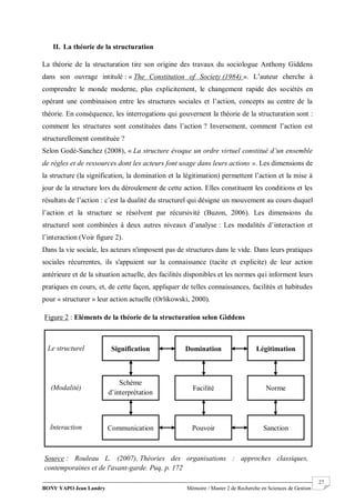 BONY YAPO Jean Landry Mémoire / Master 2 de Recherche en Sciences de Gestion
------------------------------------------------------------------------------------------------------------------------------------------------------- 27
II. La théorie de la structuration
La théorie de la structuration tire son origine des travaux du sociologue Anthony Giddens
dans son ouvrage intitulé : « The Constitution of Society (1984) ». L’auteur cherche à
comprendre le monde moderne, plus explicitement, le changement rapide des sociétés en
opérant une combinaison entre les structures sociales et l’action, concepts au centre de la
théorie. En conséquence, les interrogations qui gouvernent la théorie de la structuration sont :
comment les structures sont constituées dans l’action ? Inversement, comment l’action est
structurellement constituée ?
Selon Godé-Sanchez (2008), « La structure évoque un ordre virtuel constitué d’un ensemble
de règles et de ressources dont les acteurs font usage dans leurs actions ». Les dimensions de
la structure (la signification, la domination et la légitimation) permettent l’action et la mise à
jour de la structure lors du déroulement de cette action. Elles constituent les conditions et les
résultats de l’action : c’est la dualité du structurel qui désigne un mouvement au cours duquel
l’action et la structure se résolvent par récursivité (Buzon, 2006). Les dimensions du
structurel sont combinées à deux autres niveaux d’analyse : Les modalités d’interaction et
l’interaction (Voir figure 2).
Dans la vie sociale, les acteurs n'imposent pas de structures dans le vide. Dans leurs pratiques
sociales récurrentes, ils s'appuient sur la connaissance (tacite et explicite) de leur action
antérieure et de la situation actuelle, des facilités disponibles et les normes qui informent leurs
pratiques en cours, et, de cette façon, appliquer de telles connaissances, facilités et habitudes
pour « structurer » leur action actuelle (Orlikowski, 2000).
Signification
Schème
d’interprétation
Communication
Domination
Facilité
Pouvoir
Légitimation
Norme
Sanction
Le structurel
(Modalité)
Interaction
Source : Rouleau L. (2007), Théories des organisations : approches classiques,
contemporaines et de l'avant-garde. Puq, p. 172
Figure 2 : Eléments de la théorie de la structuration selon Giddens
 