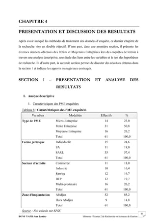 BONY YAPO Jean Landry Mémoire / Master 2 de Recherche en Sciences de Gestion
------------------------------------------------------------------------------------------------------------------------------------------------------- 55
CHAPITRE 4
PRESENTATION ET DISCUSSION DES RESULTATS
Après avoir indiqué les méthodes de traitement des données d’enquête, ce dernier chapitre de
la recherche vise un double objectif. D’une part, dans une première section, il présente les
diverses données obtenues des Petites et Moyennes Entreprises lors des enquêtes de terrain à
travers une analyse descriptive, une étude des liens entre les variables et le test des hypothèses
de recherche. Et d’autre part, la seconde section permet de discuter des résultats obtenus dans
la section 1 et indique les apports managériaux envisagés.
SECTION 1 – PRESENTATION ET ANALYSE DES
RESULTATS
I. Analyse descriptive
1. Caractéristiques des PME enquêtées
Tableau 8 : Caractéristiques des PME enquêtées
Variables Modalités Effectifs %
Type de PME Micro-Entreprise 14 23,0
Petite Entreprise 31 50,8
Moyenne Entreprise 16 26,2
Total 61 100,0
Forme juridique Individuelle 15 24,6
SA 11 18,0
SARL 35 57,4
Total 61 100,0
Secteur d'activité Commerce 11 18,0
Industrie 10 16,4
Service 12 19,7
BTP 12 19,7
Multi-prestataire 16 26,2
Total 61 100,0
Zone d'implantation Abidjan 52 85,2
Hors Abidjan 9 14,8
Total 61 100,0
Source : Nos calculs sur SPSS
 