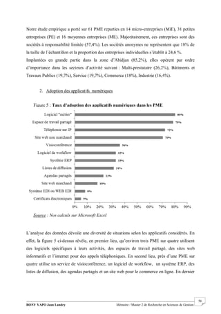 BONY YAPO Jean Landry Mémoire / Master 2 de Recherche en Sciences de Gestion
------------------------------------------------------------------------------------------------------------------------------------------------------- 56
Notre étude empirique a porté sur 61 PME reparties en 14 micro-entreprises (MiE), 31 petites
entreprises (PE) et 16 moyennes entreprises (ME). Majoritairement, ces entreprises sont des
sociétés à responsabilité limitée (57,4%). Les sociétés anonymes ne représentent que 18% de
la taille de l’échantillon et la proportion des entreprises individuelles s’établit à 24,6 %.
Implantées en grande partie dans la zone d’Abidjan (85,2%), elles opèrent par ordre
d’importance dans les secteurs d’activité suivant : Multi-prestataire (26,2%), Bâtiments et
Travaux Publics (19,7%), Service (19,7%), Commerce (18%), Industrie (16,4%).
2. Adoption des applicatifs numériques
L’analyse des données dévoile une diversité de situations selon les applicatifs considérés. En
effet, la figure 5 ci-dessus révèle, en premier lieu, qu’environ trois PME sur quatre utilisent
des logiciels spécifiques à leurs activités, des espaces de travail partagé, des sites web
informatifs et l’internet pour des appels téléphoniques. En second lieu, près d’une PME sur
quatre utilise un service de visioconférence, un logiciel de workflow, un système ERP, des
listes de diffusion, des agendas partagés et un site web pour le commerce en ligne. En dernier
Figure 5 : Taux d’adoption des applicatifs numériques dans les PME
Source : Nos calculs sur Microsoft Excel
 