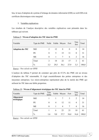 BONY YAPO Jean Landry Mémoire / Master 2 de Recherche en Sciences de Gestion
------------------------------------------------------------------------------------------------------------------------------------------------------- 57
lieu, le taux d’adoption de système d’échange de données informatisé (EDI) ou web EDI et de
certificats électroniques reste marginal.
3. Variables explicatives
Les résultats de l’analyse descriptive des variables explicatives sont présentés dans les
tableaux qui suivent.
L’analyse du tableau 9 permet de constater que près de 67,3% des PME ont un niveau
d’adoption des TIC raisonnable. Il s’agit essentiellement des petites entreprises et des
moyennes entreprises. Les micro-entreprises représentent plus de la moitié des PME qui
utilisent les TIC dans une faible proportion.
Tableau 9 : Niveau d’adoption des TIC dans les PME
Variable Type de PME Nulle Faible Moyen Fort
Très
fort
Total
Adoption des TIC MiE 2 12 0 0 0 14
PE 0 5 15 11 0 31
ME 0 1 7 6 2 16
Total 2 18 22 17 2 61
% 3,3 29,5 36,1 27,9 3,3 100,0
Source : Nos calculs sur SPSS
Tableau 10 : Niveau d’alignement stratégique des TIC dans les PME
Variable Type de PME
Très
faible
Faible Moyen Fort
Très
fort
Total
Alignement
stratégique
MiE 1 1 7 3 2 14
PE 0 4 12 11 4 31
ME 0 1 4 7 4 16
Total 1 6 23 21 10 61
% 1,6 9,8 37,7 34,4 16,4 100,0
Source : Nos calculs sur SPSS
 