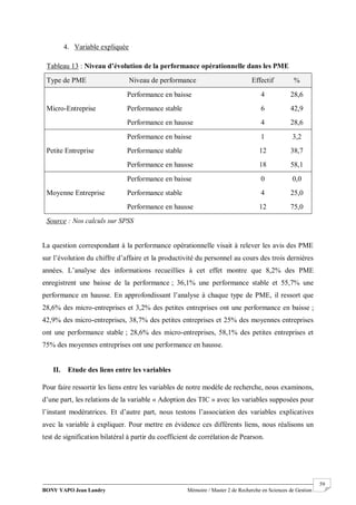 BONY YAPO Jean Landry Mémoire / Master 2 de Recherche en Sciences de Gestion
------------------------------------------------------------------------------------------------------------------------------------------------------- 59
4. Variable expliquée
La question correspondant à la performance opérationnelle visait à relever les avis des PME
sur l’évolution du chiffre d’affaire et la productivité du personnel au cours des trois dernières
années. L’analyse des informations recueillies à cet effet montre que 8,2% des PME
enregistrent une baisse de la performance ; 36,1% une performance stable et 55,7% une
performance en hausse. En approfondissant l’analyse à chaque type de PME, il ressort que
28,6% des micro-entreprises et 3,2% des petites entreprises ont une performance en baisse ;
42,9% des micro-entreprises, 38,7% des petites entreprises et 25% des moyennes entreprises
ont une performance stable ; 28,6% des micro-entreprises, 58,1% des petites entreprises et
75% des moyennes entreprises ont une performance en hausse.
II. Etude des liens entre les variables
Pour faire ressortir les liens entre les variables de notre modèle de recherche, nous examinons,
d’une part, les relations de la variable « Adoption des TIC » avec les variables supposées pour
l’instant modératrices. Et d’autre part, nous testons l’association des variables explicatives
avec la variable à expliquer. Pour mettre en évidence ces différents liens, nous réalisons un
test de signification bilatéral à partir du coefficient de corrélation de Pearson.
Tableau 13 : Niveau d’évolution de la performance opérationnelle dans les PME
Type de PME Niveau de performance Effectif %
Performance en baisse 4 28,6
Micro-Entreprise Performance stable 6 42,9
Performance en hausse 4 28,6
Performance en baisse 1 3,2
Petite Entreprise Performance stable 12 38,7
Performance en hausse 18 58,1
Performance en baisse 0 0,0
Moyenne Entreprise Performance stable 4 25,0
Performance en hausse 12 75,0
Source : Nos calculs sur SPSS
 
