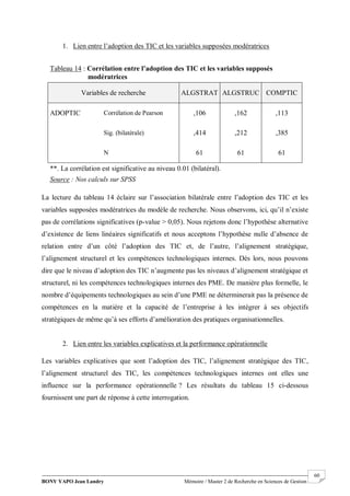 BONY YAPO Jean Landry Mémoire / Master 2 de Recherche en Sciences de Gestion
------------------------------------------------------------------------------------------------------------------------------------------------------- 60
1. Lien entre l’adoption des TIC et les variables supposées modératrices
La lecture du tableau 14 éclaire sur l’association bilatérale entre l’adoption des TIC et les
variables supposées modératrices du modèle de recherche. Nous observons, ici, qu’il n’existe
pas de corrélations significatives (p-value > 0,05). Nous rejetons donc l’hypothèse alternative
d’existence de liens linéaires significatifs et nous acceptons l’hypothèse nulle d’absence de
relation entre d’un côté l’adoption des TIC et, de l’autre, l’alignement stratégique,
l’alignement structurel et les compétences technologiques internes. Dès lors, nous pouvons
dire que le niveau d’adoption des TIC n’augmente pas les niveaux d’alignement stratégique et
structurel, ni les compétences technologiques internes des PME. De manière plus formelle, le
nombre d’équipements technologiques au sein d’une PME ne déterminerait pas la présence de
compétences en la matière et la capacité de l’entreprise à les intégrer à ses objectifs
stratégiques de même qu’à ses efforts d’amélioration des pratiques organisationnelles.
2. Lien entre les variables explicatives et la performance opérationnelle
Les variables explicatives que sont l’adoption des TIC, l’alignement stratégique des TIC,
l’alignement structurel des TIC, les compétences technologiques internes ont elles une
influence sur la performance opérationnelle ? Les résultats du tableau 15 ci-dessous
fournissent une part de réponse à cette interrogation.
Tableau 14 : Corrélation entre l’adoption des TIC et les variables supposés
modératrices
Variables de recherche ALGSTRAT ALGSTRUC COMPTIC
ADOPTIC Corrélation de Pearson ,106 ,162 ,113
Sig. (bilatérale) ,414 ,212 ,385
N 61 61 61
**. La corrélation est significative au niveau 0.01 (bilatéral).
Source : Nos calculs sur SPSS
 