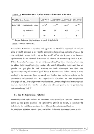 BONY YAPO Jean Landry Mémoire / Master 2 de Recherche en Sciences de Gestion
------------------------------------------------------------------------------------------------------------------------------------------------------- 61
Les résultats du tableau 15 ci-contre font apparaître les différentes corrélations de Pearson
entre la variable expliquée et les variables explicatives du modèle de recherche. L’analyse de
ces coefficients montre qu’il existe un lien significatif et positif entre la performance
opérationnelle et les variables explicatives du modèle de recherche (p-value < 0,05).
L’hypothèse nulle d’absence de lien est rejetée au profit de l’hypothèse alternative d’existence
de relation linéaire significative. Les résultats offerts par le tableau font comprendre, dans un
premier cas, que plus les PME adoptent des outils numériques, plus elles sont
opérationnellement performante du point de vue de l’évolution du chiffre d’affaire et de la
productivité du personnel. Dans un second cas, l’analyse des corrélations précise que la
performance opérationnelle des PME enquêtées est déterminée par : soit l’alignement
stratégique des TIC, soit l’alignement structurel des TIC, soit les compétences technologiques
internes. Cependant ces variables ont elles une influence positive sur la performance
opérationnelle des PME ?
III. Test des hypothèses de recherche
Les commentaires sur les résultats des estimations de notre modèle de recherche s’articuleront
autour de trois points essentiels : la significativité globale du modèle, la significativité
individuelle des variables et les signes des coefficients des variables significatives.
Ce paragraphe permet de tester les quatre hypothèses dérivant de notre modèle de recherche.
Tableau 15 : Corrélation entre la performance et les variables explicatives
Variables de recherche ADOPTIC ALGSTRAT ALGSTRUC COMPTIC
PERFOPE Corrélation de Pearson ,376**
,555**
,650**
,407**
Sig. (bilatérale) ,003 ,000 ,000 ,001
N 61 61 61 61
**. La corrélation est significative au niveau 0.01 (bilatéral).
Source : Nos calculs sur SPSS
 