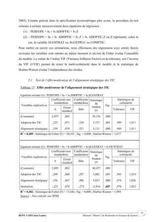 BONY YAPO Jean Landry Mémoire / Master 2 de Recherche en Sciences de Gestion
------------------------------------------------------------------------------------------------------------------------------------------------------- 63
2003). Comme précisé dans la spécification économétrique plus avant, la procédure de test
consiste à estimer successivement deux équations de régression :
(1) : PERFOPE = b0 + b1ADOPTIC + b2 Z
(2) : PERFOPE = b0 + b1 ADOPTIC + b2 Z + b3 ADOPTIC.Z où Z représente, selon le
cas, la variable ALGSTRAT ou ALGSTRUC ou COMPTIC.
Pour mettre en œuvre ces estimations, nous effectuons des régressions avec entrée forcée
où toutes les variables sont entrées au même moment et un test de Fisher évalue l’ensemble
du modèle. La valeur de l’indice VIF (Variance Inflation Factor) ou la tolérance, soit l’inverse
du VIF (1/VIF) permet de tester la multi-colinéarité dans le modèle et la statistique de
Durbin-Watson évalue l’indépendance des résidus.
2.1. Test de l’effet modérateur de l’alignement stratégique des TIC
Tableau 17 : Effet modérateur de l’alignement stratégique des TIC
Equation estimée (1) : PERFOPE = b0 + b1ADOPTIC + b2ALGSTRAT
Variables explicatives
Coefficients non
standardisés
Coefficients
standardisés
Statistique
de
Student
(t)
Sig.
Statistiques de
colinéarité
A
Erreur
standard
Bêta Tolérance VIF
(Constante) 2,475 ,065 38,156 ,000
Adoption des TIC ,225 ,071 ,320 3,157 ,003 ,989 1,011
Alignement stratégique ,359 ,070 ,521 5,131 ,000 ,989 1,011
R2
= 0,409 ; Statistique de Fisher (F) = 20,101 ; Sig. = 0,000 ; Durbin-Waston = 1,677
Equation estimée (2) : PERFOPE = b0 + b1ADOPTIC + b2ALGSTRAT + b3TICSTRAT
Variables explicatives
Coefficients non
standardisés
Coefficients
standardisés
Statistique
de
Student
(t)
Sig.
Statistiques de
colinéarité
A
Erreur
standard
Bêta Tolérance VIF
(Constante) 2,495 ,062 40,427 ,000
Adoption des TIC ,209 ,068 ,297 3,082 ,003 ,981 1,019
Alignement stratégique ,336 ,067 ,488 5,053 ,000 ,974 1,026
Interaction -,221 ,078 -,272 -2,816 ,007 ,976 1,025
R2
= 0,482 ; Statistique de Fisher (F) = 17,646 ; Sig. = 0,000 ; Durbin-Waston = 1,989
Source : Nos calculs sur SPSS
 