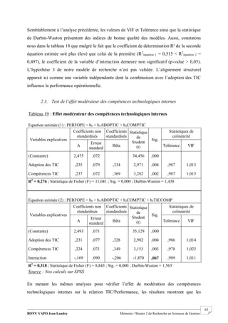 BONY YAPO Jean Landry Mémoire / Master 2 de Recherche en Sciences de Gestion
------------------------------------------------------------------------------------------------------------------------------------------------------- 65
Semblablement à l’analyse précédente, les valeurs de VIF et Tolérance ainsi que la statistique
de Durbin-Waston présentent des indices de bonne qualité des modèles. Aussi, constatons
nous dans le tableau 18 que malgré le fait que le coefficient de détermination R² de la seconde
équation estimée soit plus élevé que celui de la première (R2
équation 1 = 0,515 < R2
équation 2 =
0,497), le coefficient de la variable d’interaction demeure non significatif (p-value > 0,05).
L’hypothèse 3 de notre modèle de recherche n’est pas validée. L’alignement structurel
apparait ici comme une variable indépendante dont la combinaison avec l’adoption des TIC
influence la performance opérationnelle.
2.3. Test de l’effet modérateur des compétences technologiques internes
En menant les mêmes analyses pour vérifier l’effet de modération des compétences
technologiques internes sur la relation TIC/Performance, les résultats montrent que les
Tableau 19 : Effet modérateur des compétences technologiques internes
Equation estimée (1) : PERFOPE = b0 + b1ADOPTIC + b2COMPTIC
Variables explicatives
Coefficients non
standardisés
Coefficients
standardisés
Statistique
de
Student
(t)
Sig.
Statistiques de
colinéarité
A
Erreur
standard
Bêta Tolérance VIF
(Constante) 2,475 ,072 34,456 ,000
Adoption des TIC ,235 ,079 ,334 2,971 ,004 ,987 1,013
Compétences TIC ,237 ,072 ,369 3,282 ,002 ,987 1,013
R2
= 0,276 ; Statistique de Fisher (F) = 11,041 ; Sig. = 0,000 ; Durbin-Waston = 1,438
Equation estimée (2) : PERFOPE = b0 + b1ADOPTIC + b2COMPTIC + b3TICCOMP
Variables explicatives
Coefficients non
standardisés
Coefficients
standardisés
Statistique
de
Student
(t)
Sig.
Statistiques de
colinéarité
A
Erreur
standard
Bêta Tolérance VIF
(Constante) 2,493 ,071 35,129 ,000
Adoption des TIC ,231 ,077 ,328 2,982 ,004 ,986 1,014
Compétences TIC ,224 ,071 ,349 3,153 ,003 ,978 1,023
Interaction -,169 ,090 -,206 -1,870 ,067 ,989 1,011
R2
= 0,318 ; Statistique de Fisher (F) = 8,843 ; Sig. = 0,000 ; Durbin-Waston = 1,563
Source : Nos calculs sur SPSS
 