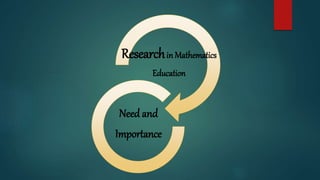 Researchin Mathematics
Education
Need and
Importance
 