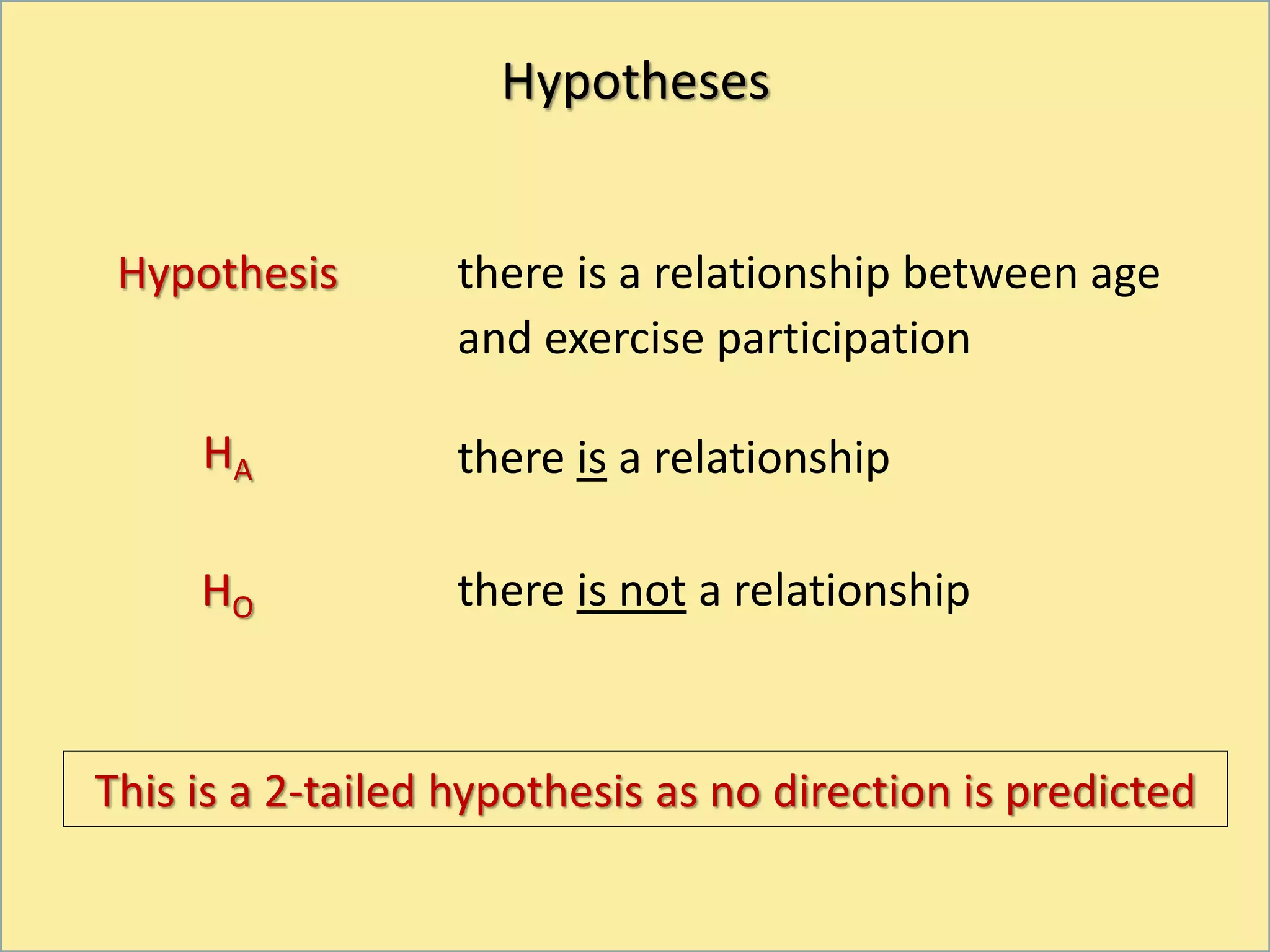 Hypotheses
Hypothesis there is a relationship between age
and exercise participation
HA there is a relationship
HO there is not a relationship
This is a 2-tailed hypothesis as no direction is predicted
 