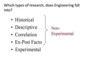 Which types of research, does Engineering fall
into?
 