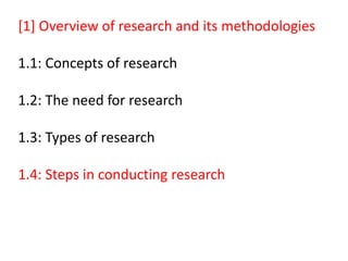 [1] Overview of research and its methodologies
1.1: Concepts of research
1.2: The need for research
1.3: Types of research
1.4: Steps in conducting research
 