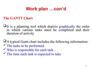 Work plan …con’d
The GANTT Chart
It is a planning tool which depicts graphically the order
in which various tasks must be completed and their
duration of activity
A typical Gantt chart includes the following information:
The tasks to be performed
Who is responsible for each task
The time each task is expected to take
10
 