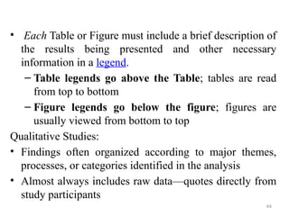 • Each Table or Figure must include a brief description of
the results being presented and other necessary
information in a legend.
– Table legends go above the Table; tables are read
from top to bottom
– Figure legends go below the figure; figures are
usually viewed from bottom to top
Qualitative Studies:
• Findings often organized according to major themes,
processes, or categories identified in the analysis
• Almost always includes raw data—quotes directly from
study participants
44
 