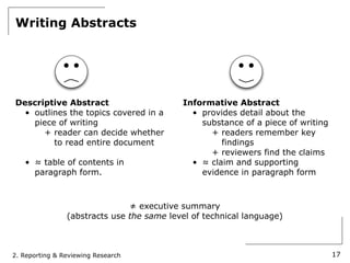 Writing Abstracts




Descriptive Abstract                       Informative Abstract
  • outlines the topics covered in a         • provides detail about the
    piece of writing                           substance of a piece of writing
      + reader can decide whether                + readers remember key
         to read entire document                    findings
                                                 + reviewers find the claims
   • ≈ table of contents in                  • ≈ claim and supporting
     paragraph form.                           evidence in paragraph form



                               ≠ executive summary
                (abstracts use the same level of technical language)



2. Reporting & Reviewing Research                                                17
 